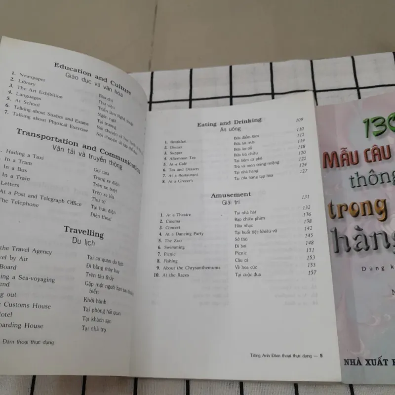 Bộ 2 quyển LUYỆN ĐÀM THOẠI GIAO TIẾP TIẾNG ANH HẰNG NGÀY VÀ CÔNG VIỆC.  590176