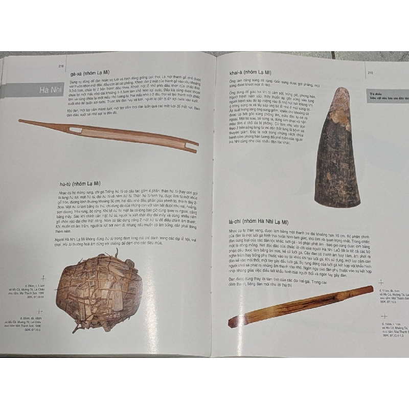 Từ điển hiện vật văn hoá các dân tộc - PGS.TS.Nguyễn Văn Huy 783024