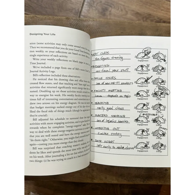 Designing Your Life: Build a Life that Works for You - Bill Burnett, Dave Evans 734947