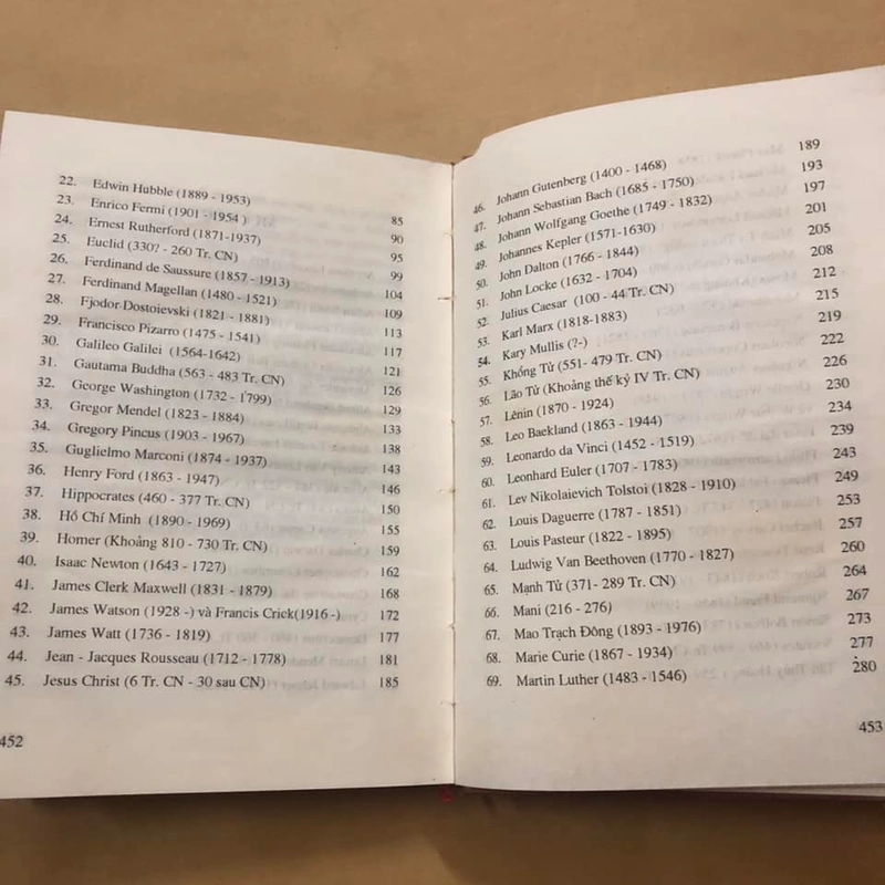 Sách 108 Nhân vật làm thay đổi thế giới - Tân Đôn, Culture Glore nguyên tác 307239
