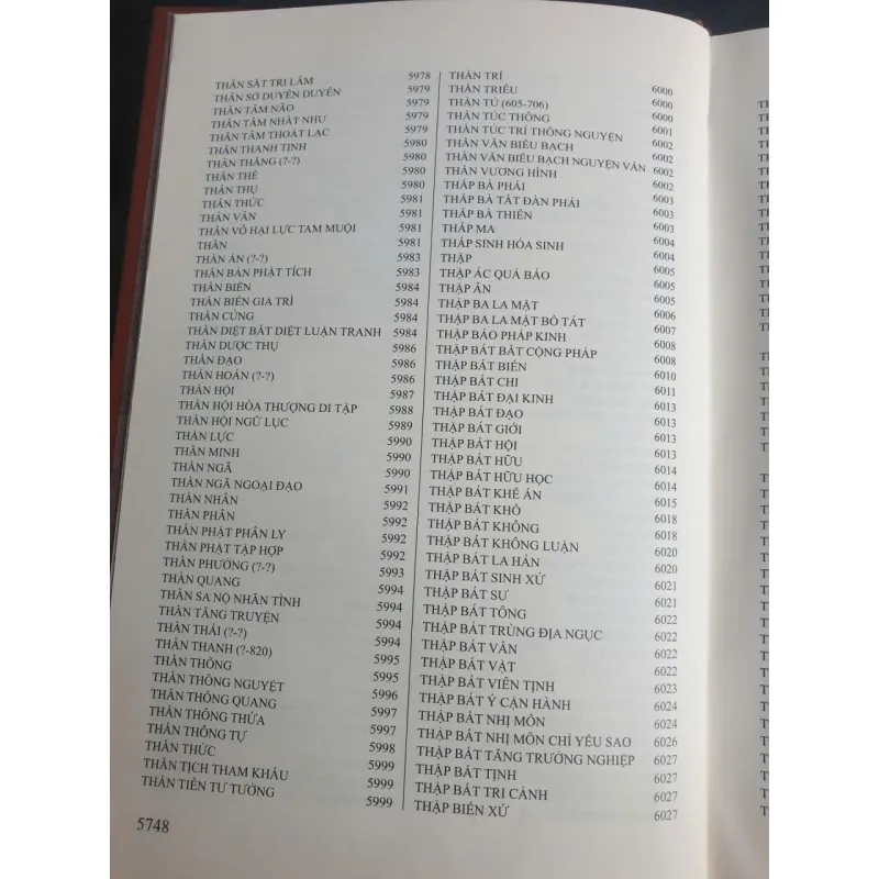 Phật Quang Đại Từ Điển - Tập 5 - Thích Quảng Độ 700787