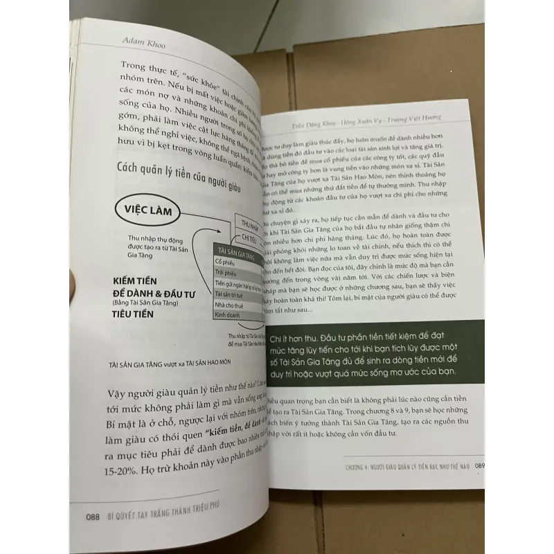 Bí quyết tay trắng thành triệu phú 977039