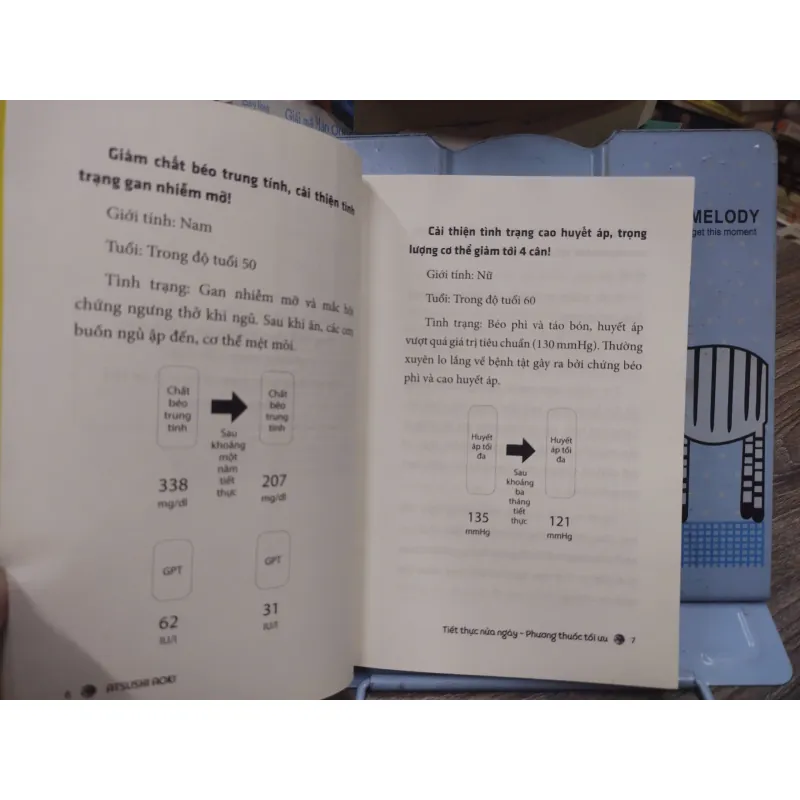 Sách: Tiết thực nửa ngày - Phương thuốc tối ưu - Tác giả: Atsushi Aoki 600546