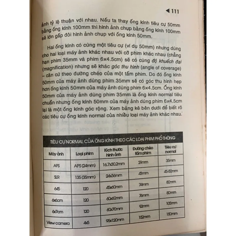 NHIẾP ẢNH TOÀN THƯ TỪ MÁY ẢNH ĐẾN HÌNH ẢNH - TRẦN ĐỨC TÀI 1002412