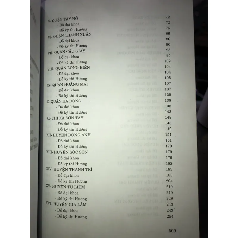 Các nhà khoa bảng đất Thăng Long Hà Nội  747812