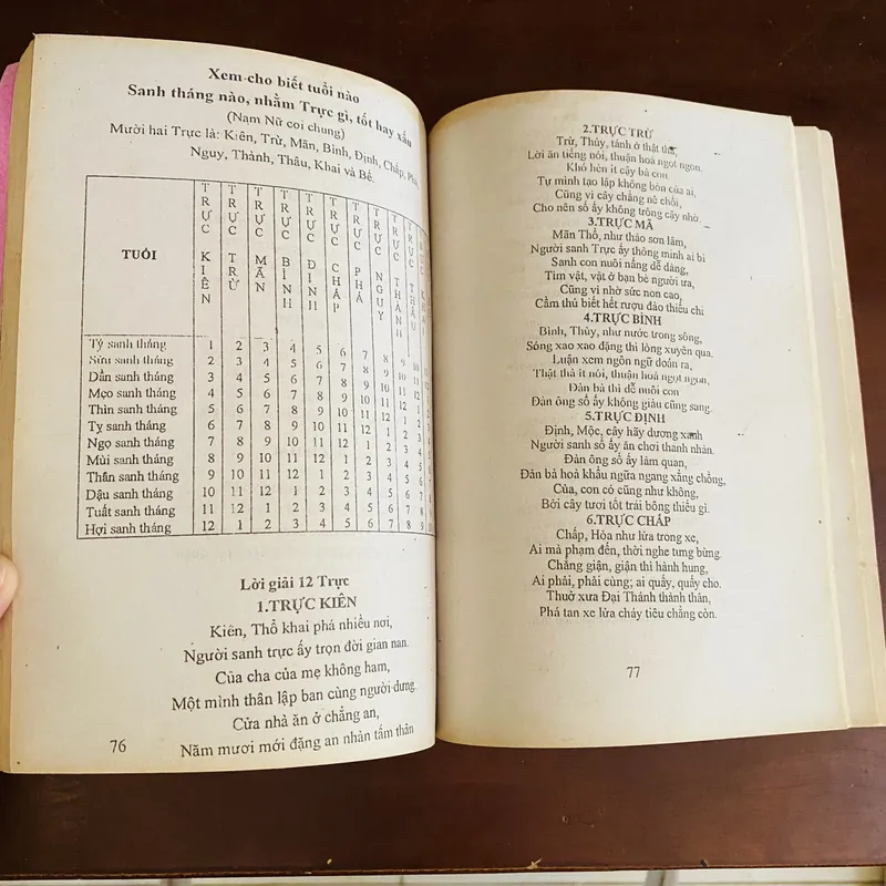 Ngọc hạp chánh tông  695574