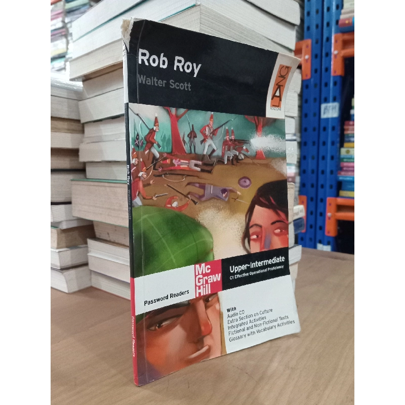 Password Readers series 675204