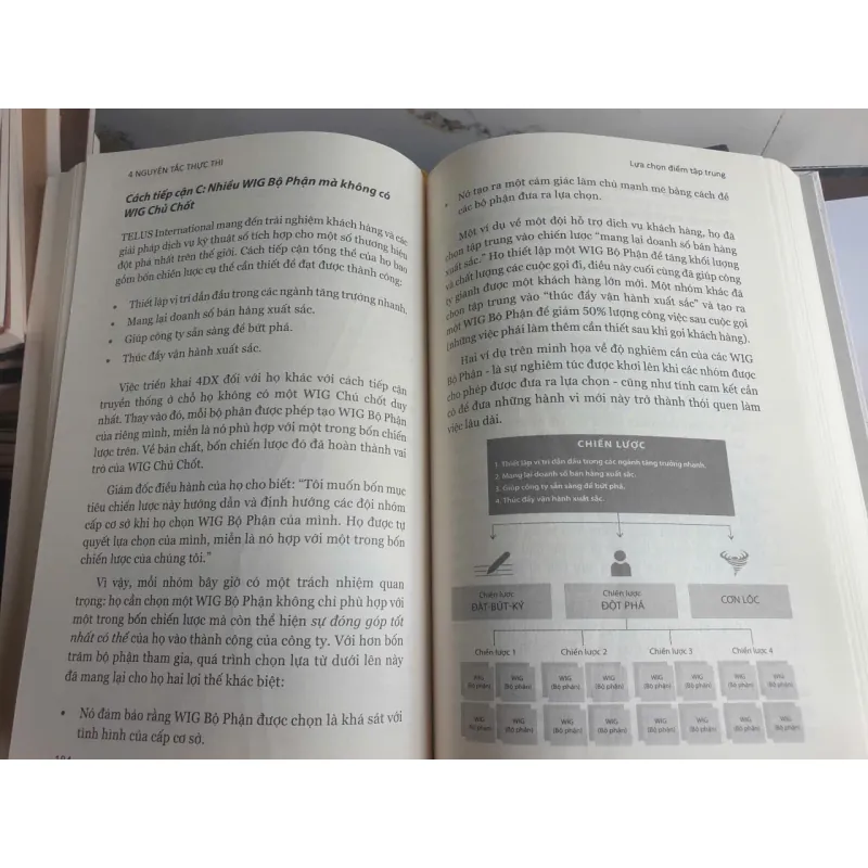 4 Nguyên Tắc Thực Thi - Franklin Covey 801033