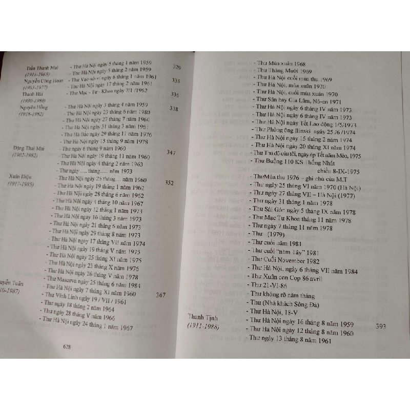 MARIAN TJACHEV NGƯỜI BẠN TÀI HOA VÀ CHÍ TÌNH - THÚY TOÀN - 2012 - 632 trang - Bìa cứng ANTQ2308 VĂN HỌC 542572