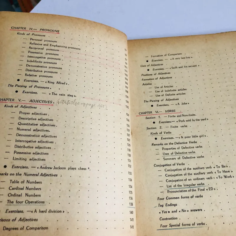 VĂN PHẠM ANH VĂN – Nguyễn Hữu Quyền - 538 trang, NXB: 1965 718079