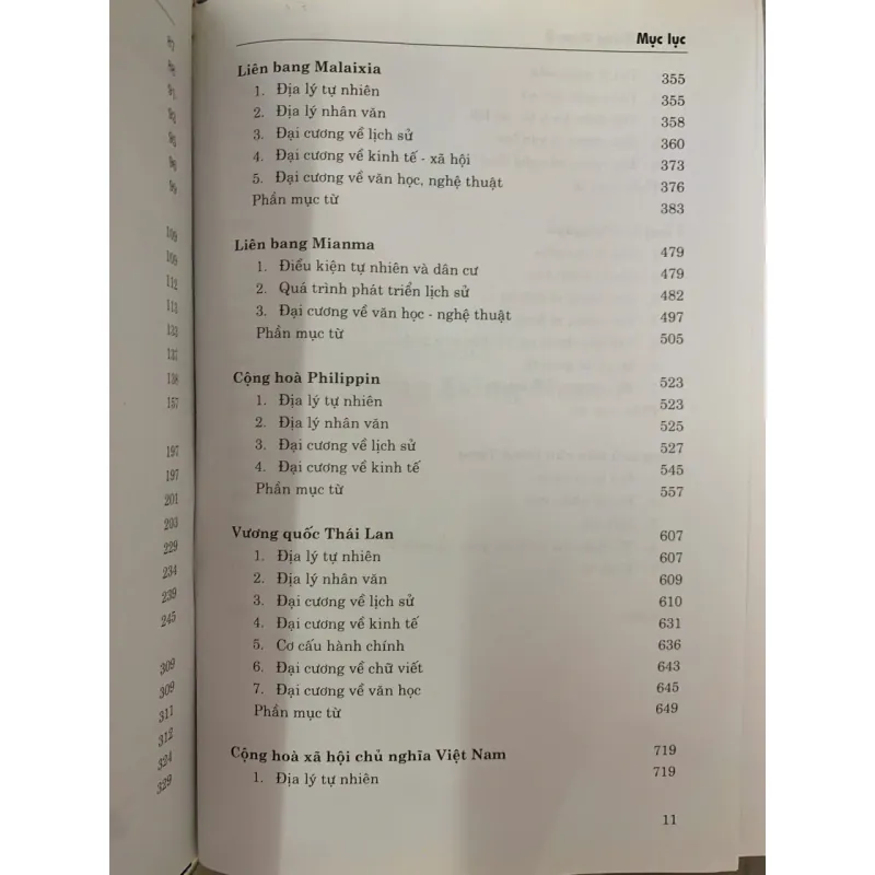 TRI THỨC ĐÔNG NAM Á - LƯƠNG NINH & VŨ DƯƠNG NINH 751207