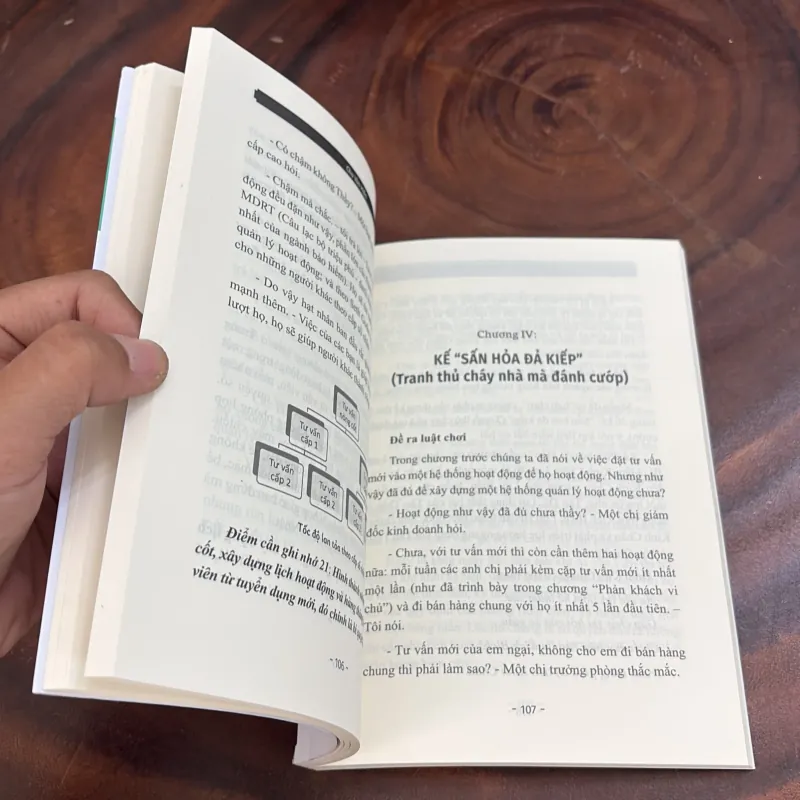 II Sách Kỹ Năng: Cẩm Nang Quản Lý Hoạt Động Thực Chiến - Chu Văn Hiến - 2023 994478