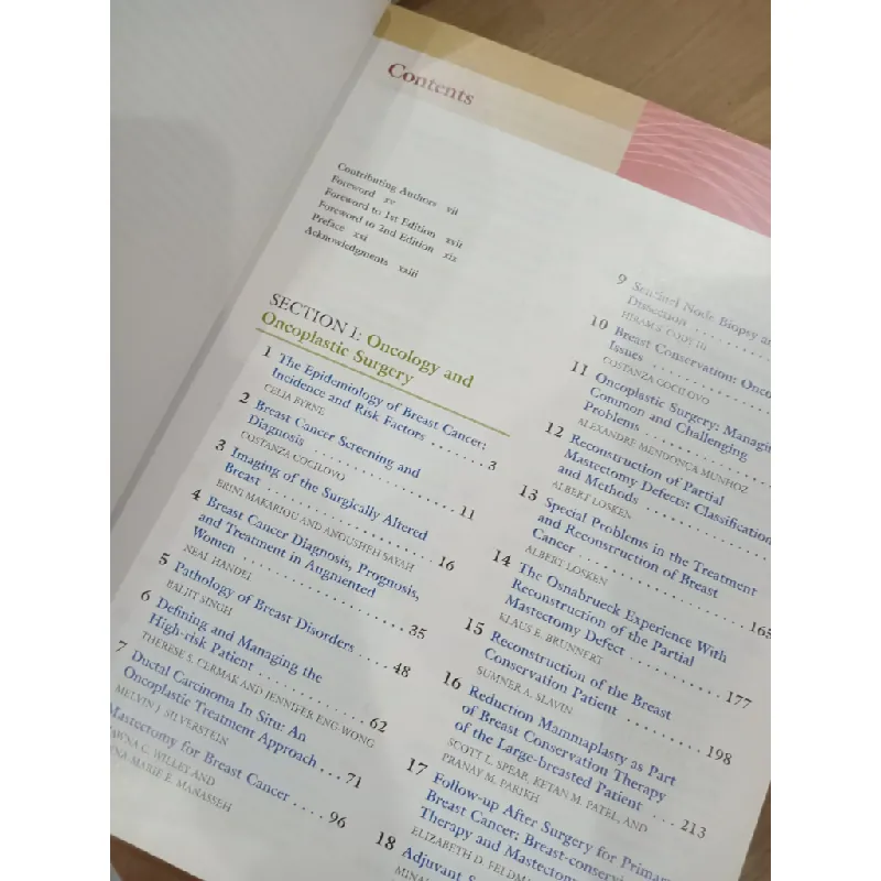 Surgery of the breast 703637