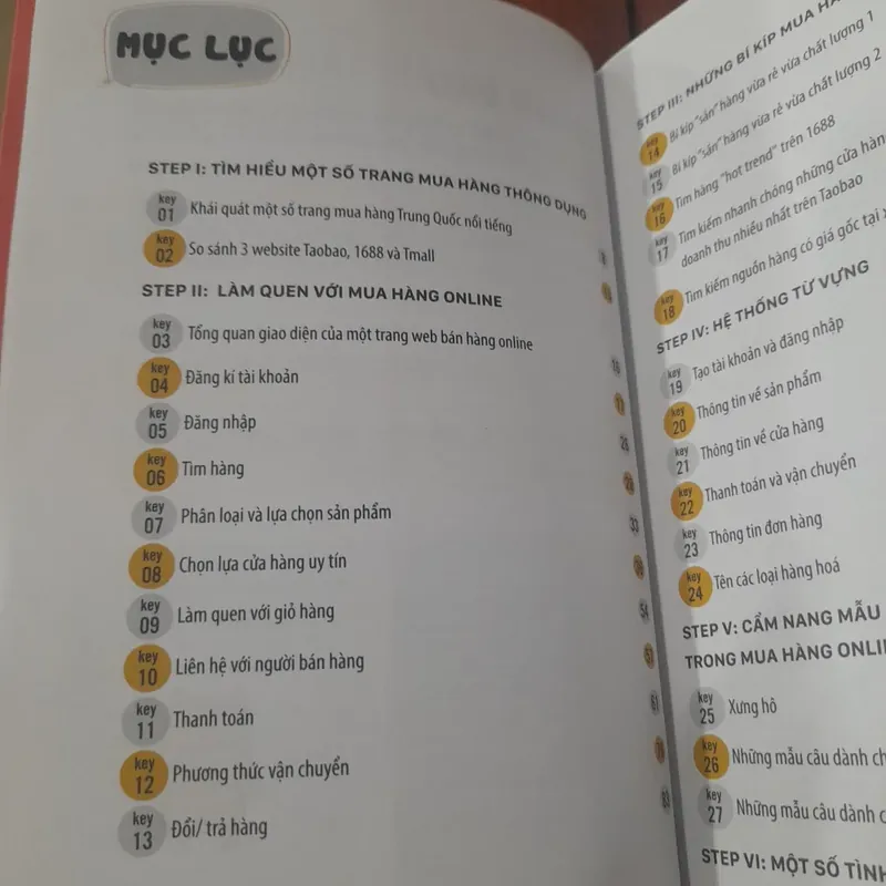 Bí kíp ĐẶT HÀNG TRUNG QUỐC online 571884