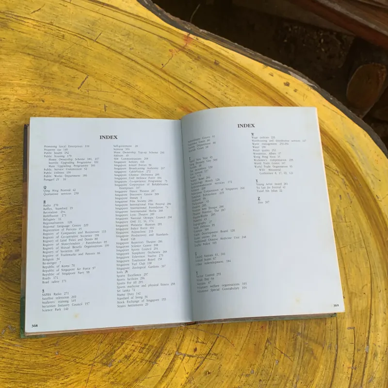 SINGAPORE 1997 761234