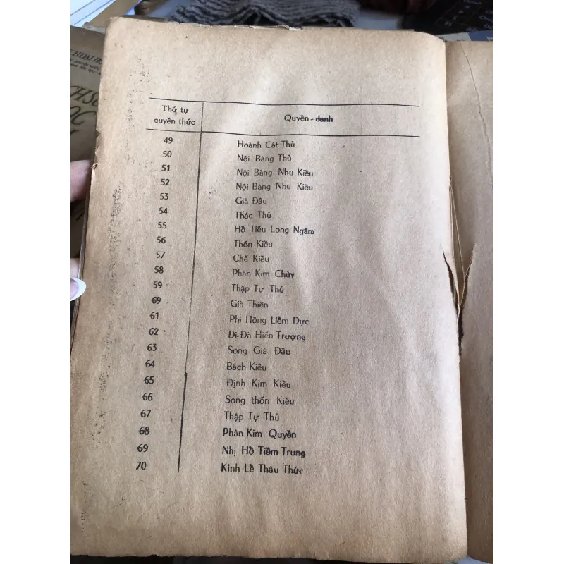 Thiết tuyến quyền - Trần Tuấn Kiệt biên soạn 1003258