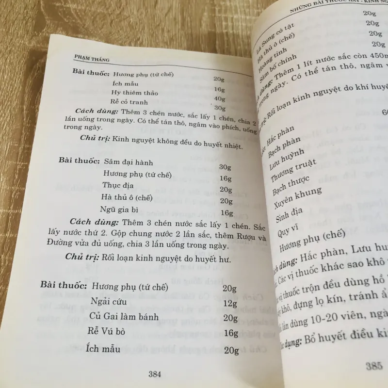 NHỮNG BÀI THUỐC HAY KINH NGHIỆM  973636