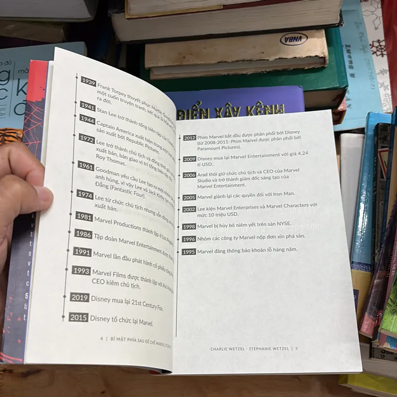 II Sách Kỹ Năng: Bí Mật Phía Sau Đế Chế Marvel Studios - Charlie Wetzel, Stephanie Wetzel 698402