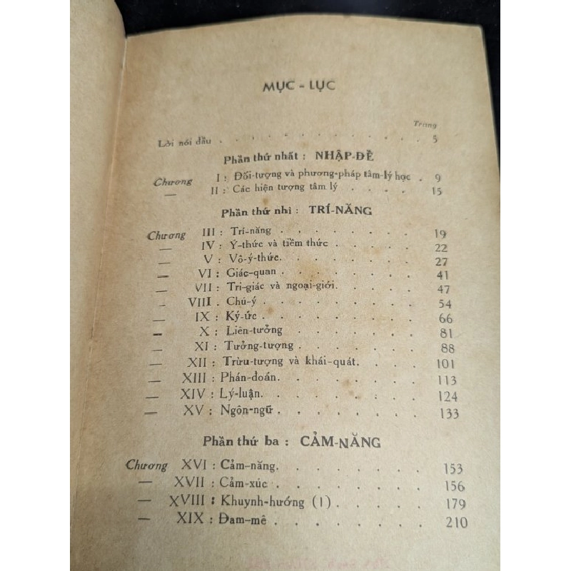 Tâm lý học ứng dụng - Phạm Xuân Độ 378185
