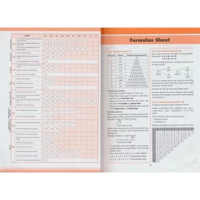 SAP Learning Mathematics N-6 (Sách nhập) - 9 quyển 796103