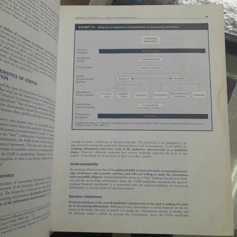 INTERMEDIATE ACCOUNTING - KẾ TOÁN TRUNG CẤP - NIKOLAI, BAZLEY 590145
