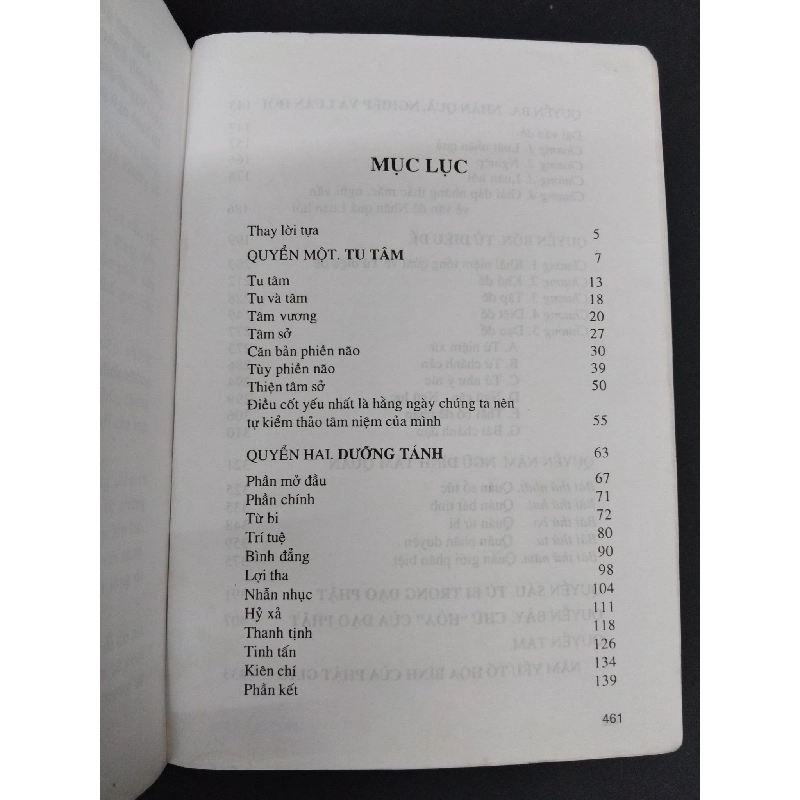 Tám quyển sách quý mới 80% ố có viết nhẹ 2003 HCM2811 HT. Thích Thiện Hoa TÂM LINH - TÔN GIÁO - THIỀN 918238