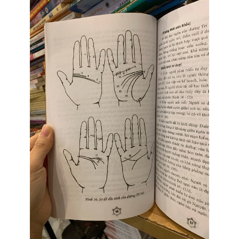 Mật mã vân bàn tay -Trần Đỉnh Long 786152
