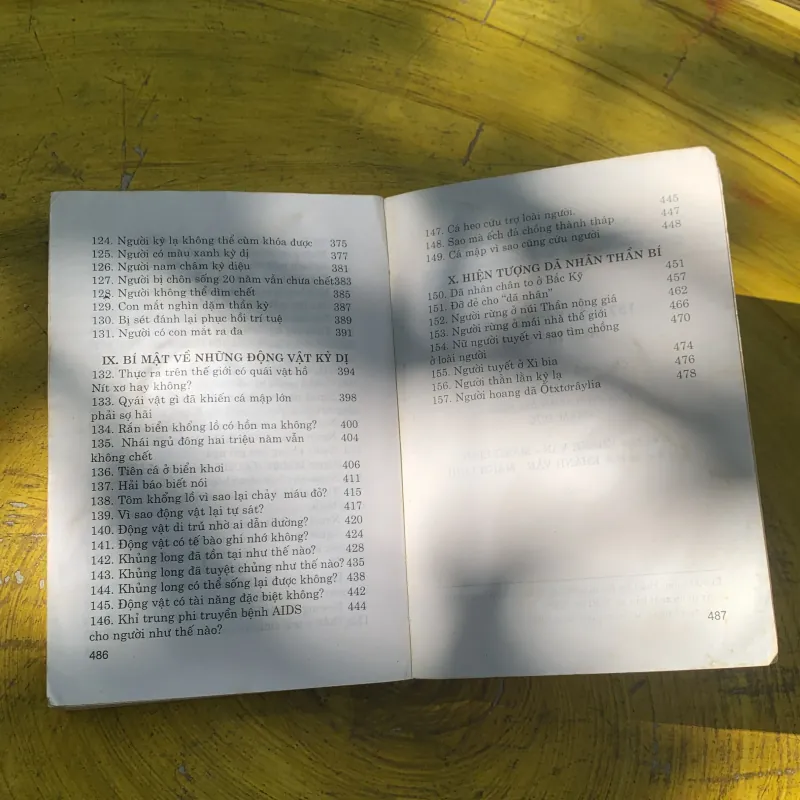 COMBO UFO VẬT THỂ LẠ NGOÀI TRÁI ĐẤT & 157 HIỆN TƯỢNG BÍ ẨN TRÊN THẾ GIỚI  785582