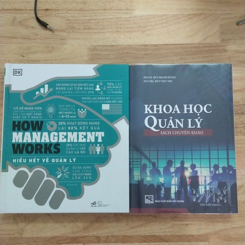 Bộ 2 cuốn: Hiểu hết về quản lý + Khoa học quản lý 541786