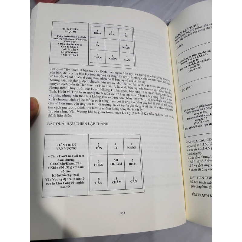 Tử Vi Ứng Dụng Phong Thủy Ứng Dụng BNN Giải Mã Ma Trận 384 – Nguyễn Nguyên Bảy 387161