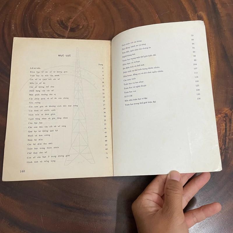 II Tựa sách: Các Phát Minh Toán Học - IRVING ADLER - 1999 462503