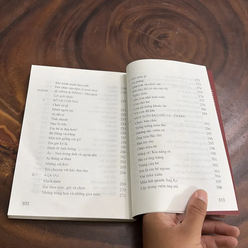 II Văn Học: Tuyển Tập Văn, Thơ, Nhạc Tuổi Thơ - Nguyễn Thuỵ Kha - 2004 990799