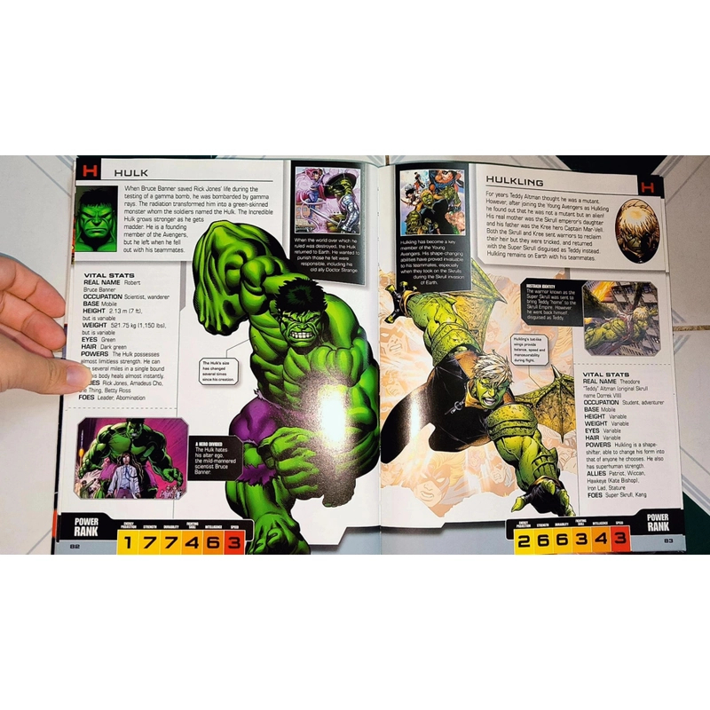 MARVEL AVENGERS - THE ULTIMATE CHARACTER GUIDE - Updated and expanded (DK) 470328