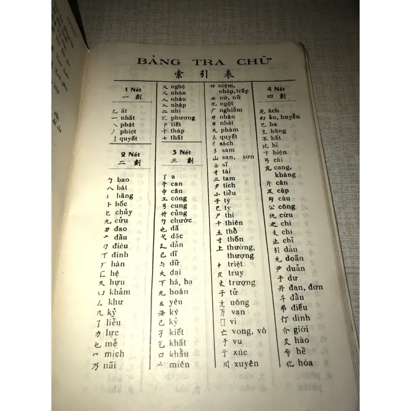 Hán-Việt Từ Điển- Nguyễn Văn Khôn 937392