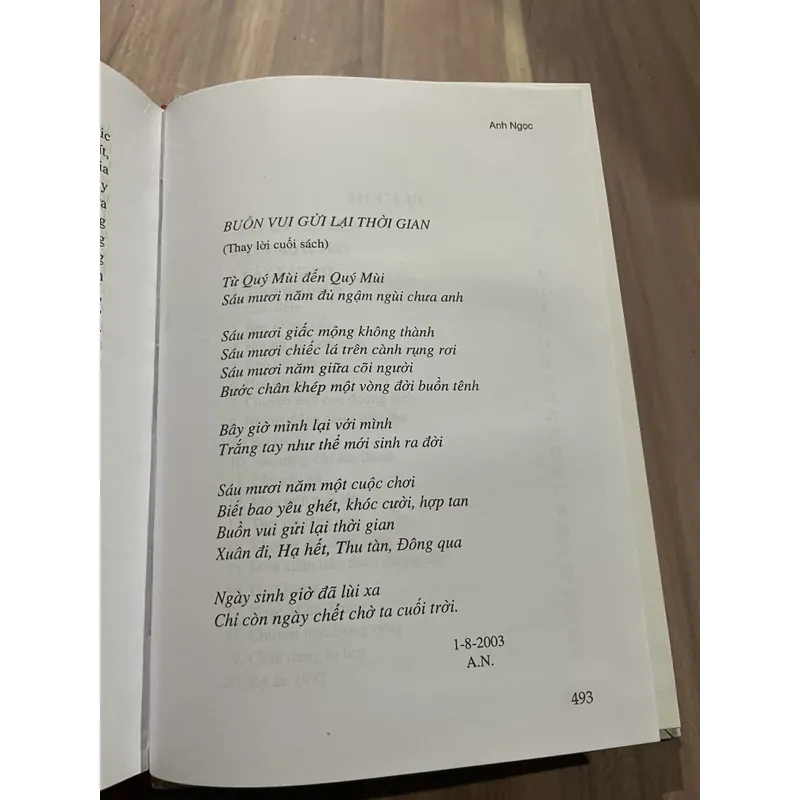 Anh Ngọc - TÁC PHÂM CHON LOC THƠ, TRƯỜNG CA, TÙY BÚT 712480