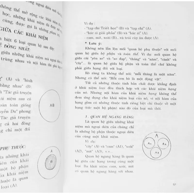 Tìm hiểu lôgich học 688108