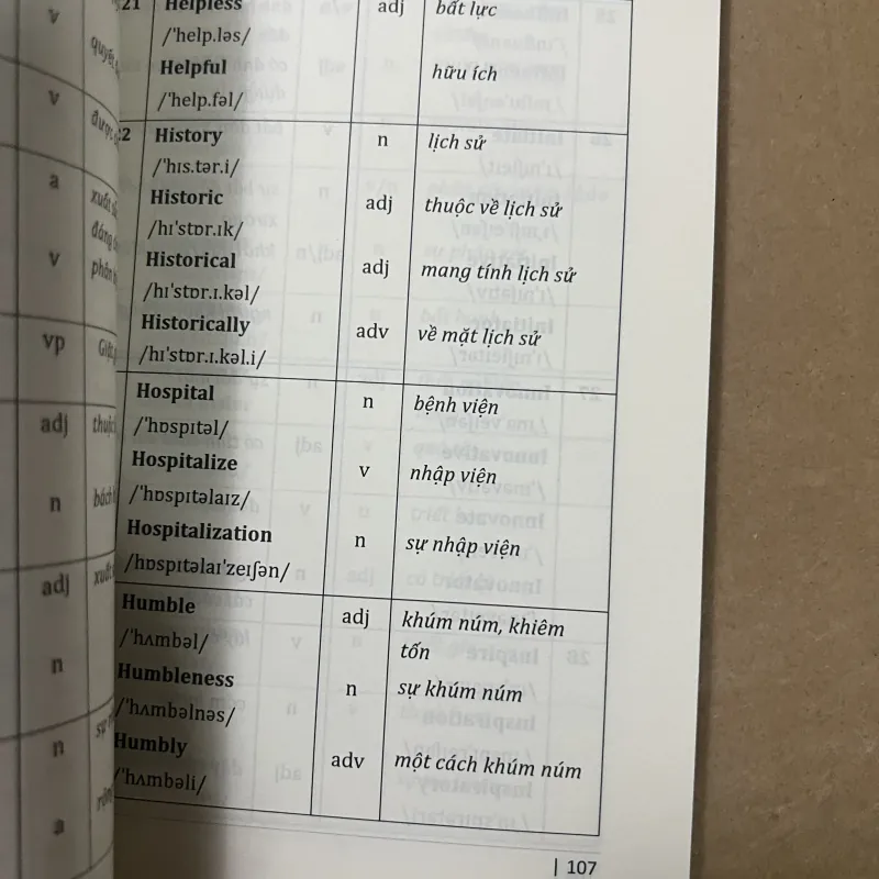 Sổ tay từ vựng tiếng Anh 1010352