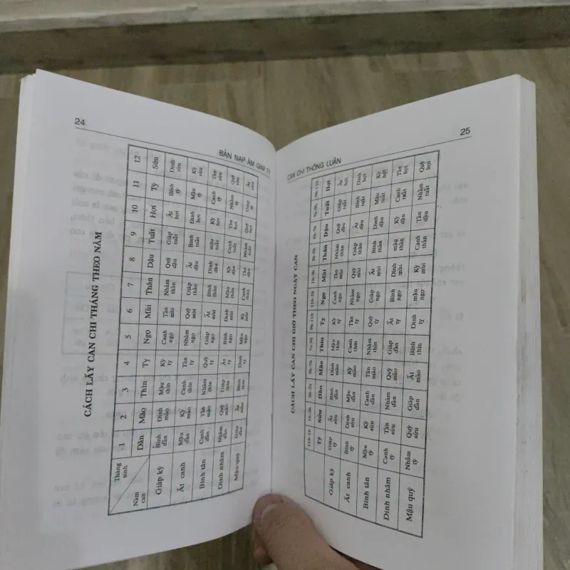 Can Chi Thông Luận - Nguyễn Ngọc Hải 754548