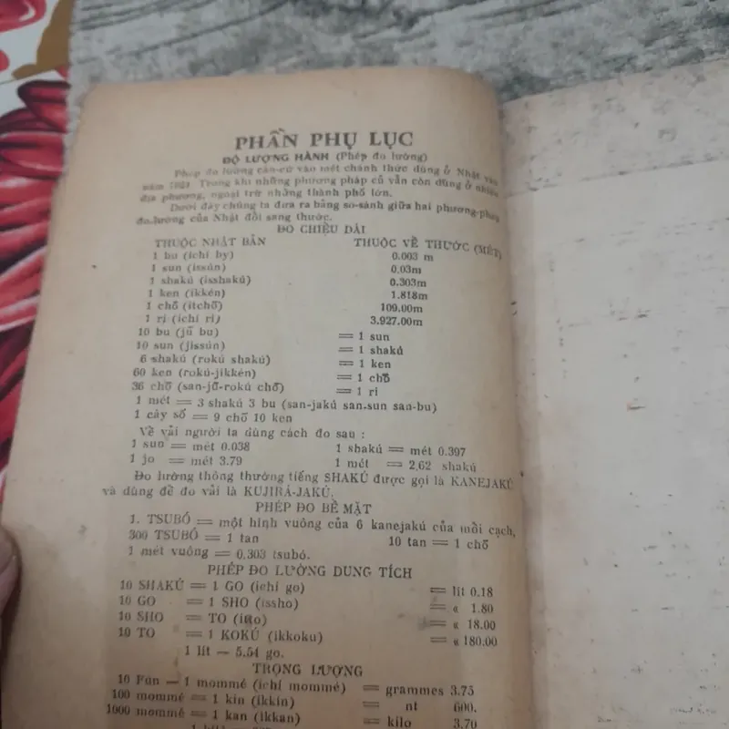 Hướng dẫn cách Viết &Đọc tiếng Nhật. T giả Mai V. Thâm ĐH Waseda 1973 732658