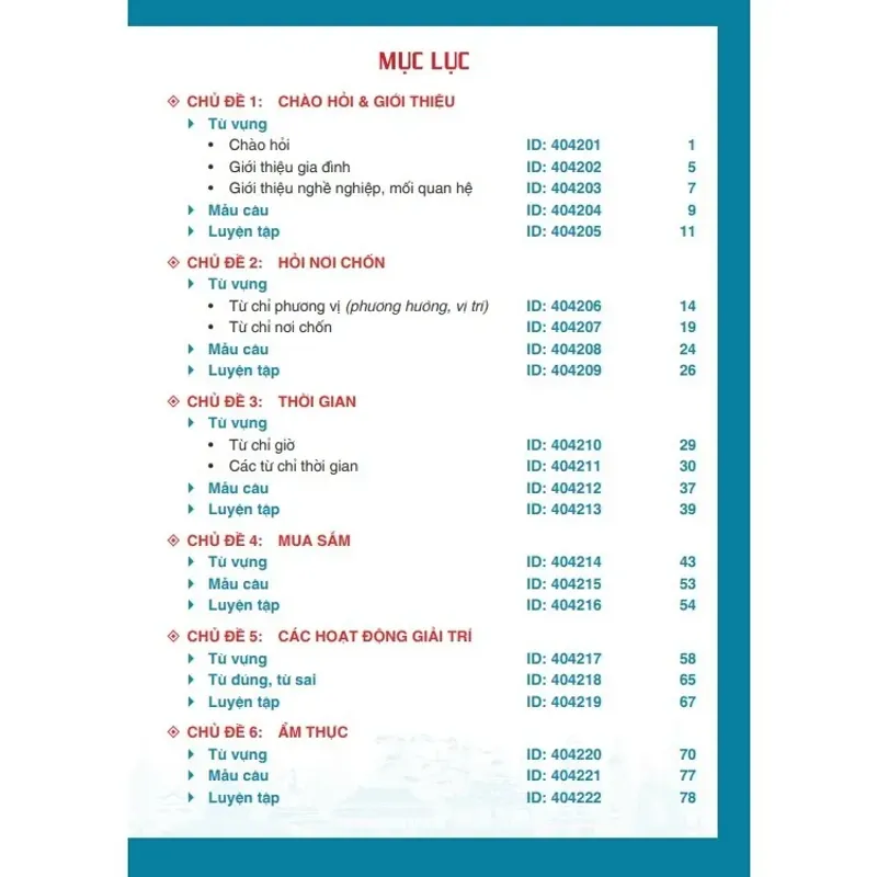 Tự Học Từ Vựng Tiếng Trung HSK 9 Cấp Theo Chủ Điểm - HSK 1 925913