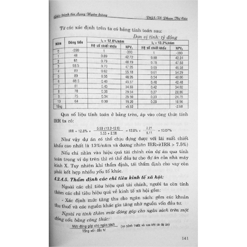 Tín Dụng Ngân Hàng (Phan Thị Cúc) 8152