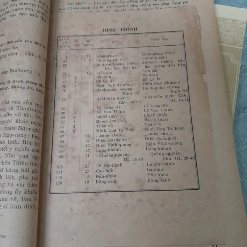 VIỆT SỬ THÔNG GIÁM CƯƠNG MỤC CHÍNH BIÊN TẬP IV 972973