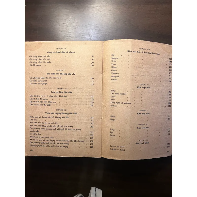 📖 Sách tra cứu của nhà kỹ thuật địa chất (xb 1981) 606630