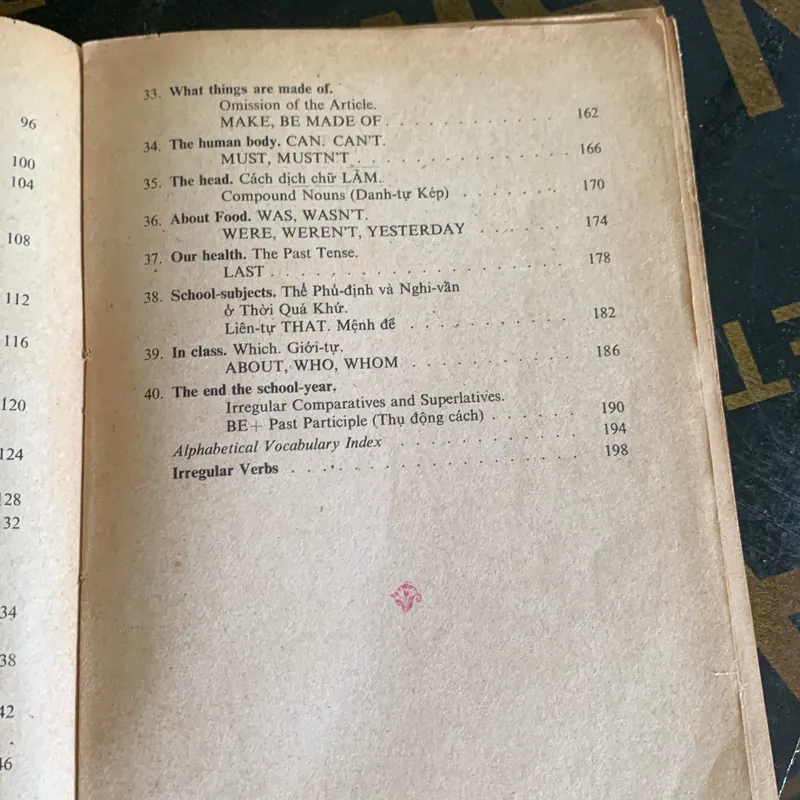 MODERN ENGLISH for Vietnamese Students, Lê Bá Kông 575350