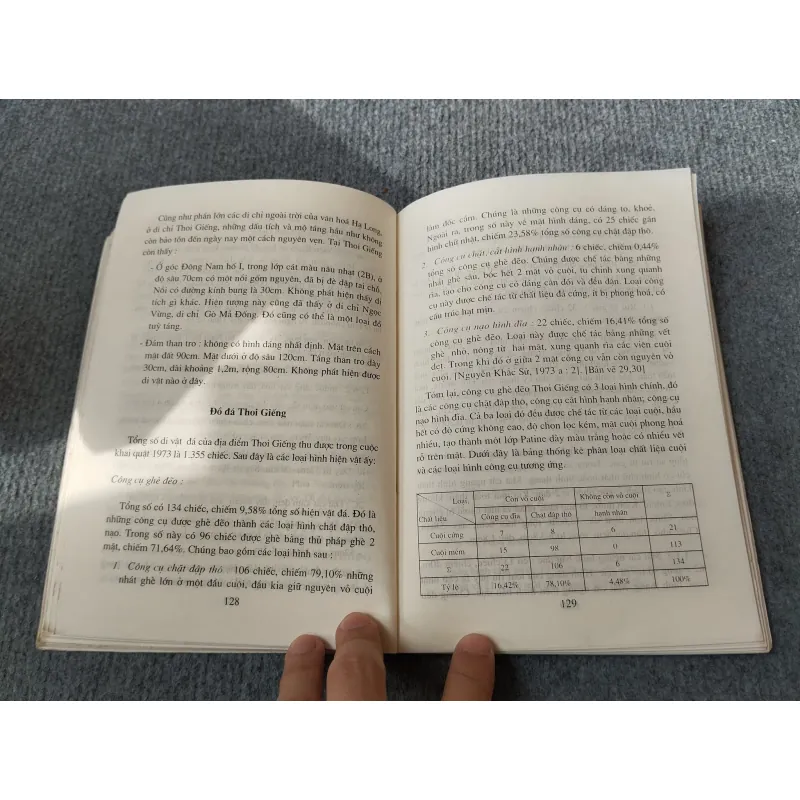 HẠ LONG THỜI TIỀN SỬ 694784