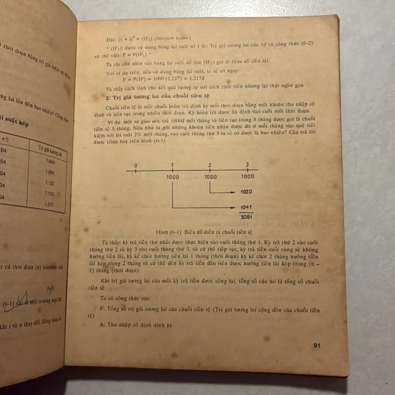 Quản trị tài chính - Nguyễn Văn Thuận 759390