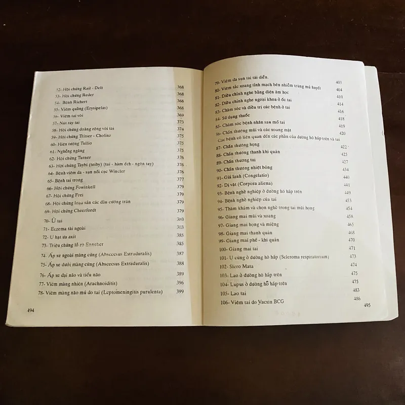 Cẩm nang tai mũi họng  695620