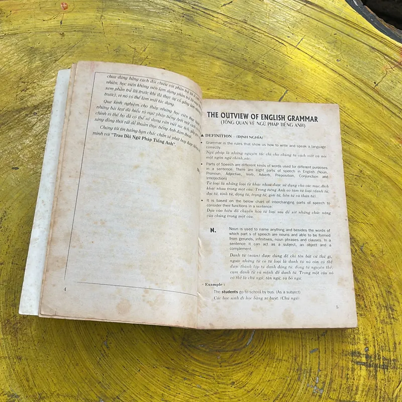 TRAU DỒI NGỮ PHÁP TIẾNG ANH- VĂN PHẠM ANH VĂN HIỆN ĐẠI 689673