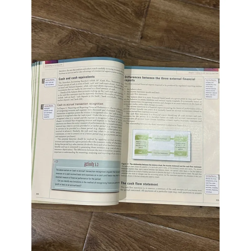 Accounting An Introduction (4th Edition) - Atrill, McLaney, Harvey, Jenner 750729