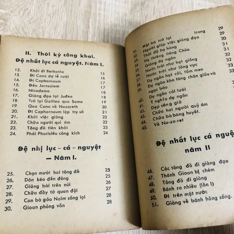 CA PHÚC ÂM  925798